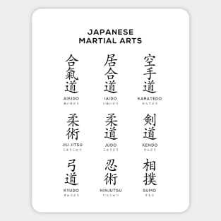 Japanese Martial Arts Chart, White Sticker